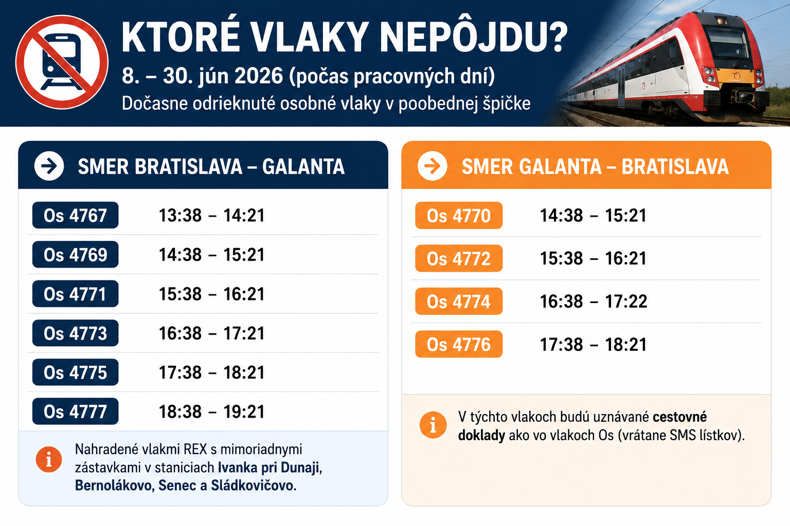 Ktoré vlaky odriekli?